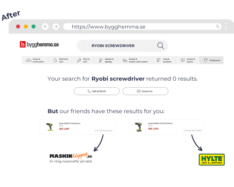 Theca visualization to show how a page looks after implementation